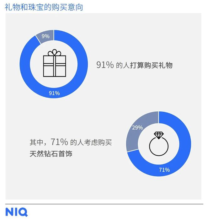 心机”天然钻石凭实力成“顶流”了！瓦力棋牌解锁2025母亲节送礼“小(图3)